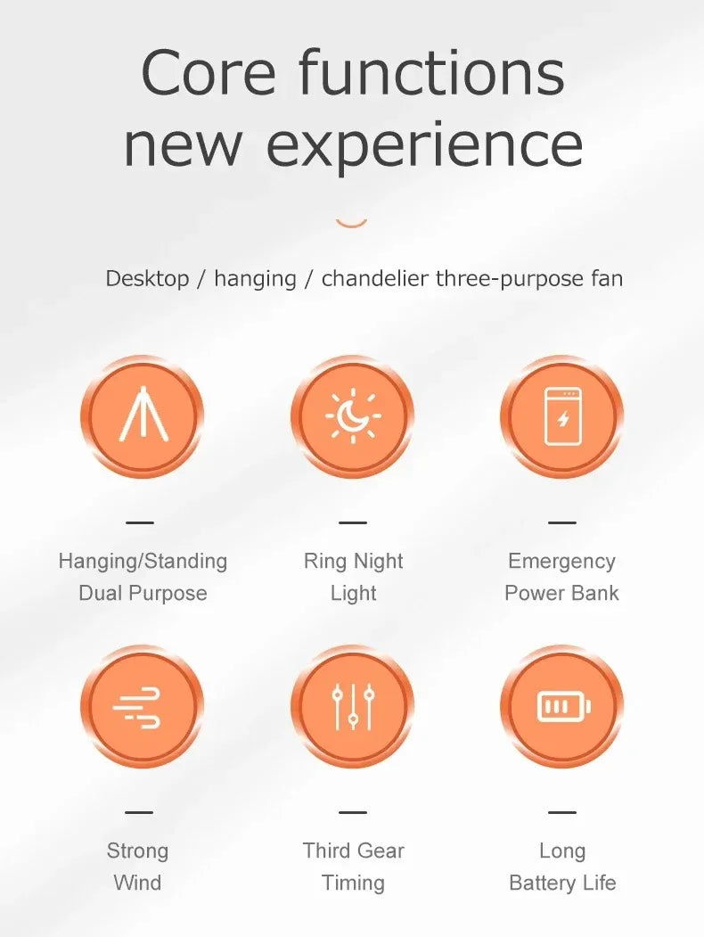 Cross Border Tripod Outdoor Fan Portable Camping Tent Small Ceiling Fan Light Wireless USB Rechargeable Camping Fan